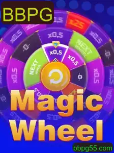 MagicWheel: Descubra o Fascinante Jogo BBPG